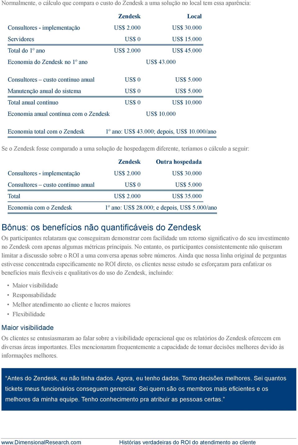 000 Total anual contínuo US$ 0 US$ 10.000 Economia anual contínua com o Zendesk US$ 10.000 Economia total com o Zendesk 1º ano: US$ 43.000; depois, US$ 10.