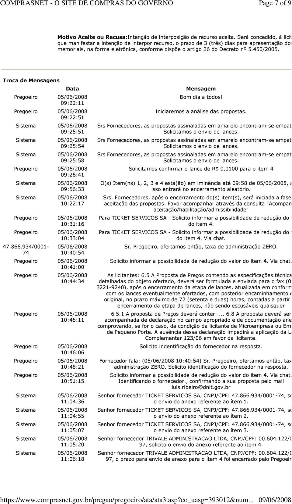 Troca de Mensagens Data Pregoeiro 09:22:11 Pregoeiro 09:22:51 Sistema 09:25:51 Sistema 09:25:54 Sistema 09:25:58 Pregoeiro 09:26:41 Sistema 09:56:33 Sistema 10:22:17 Pregoeiro 10:31:16 Pregoeiro