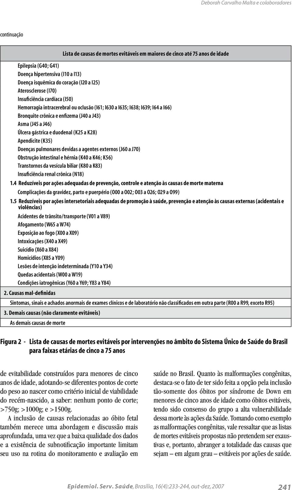 (J45 a J46) Úlcera gástrica e duodenal (K25 a K28) Apendicite (K35) Doenças pulmonares devidas a agentes externos (J60 a J70) Obstrução intestinal e hérnia (K40 a K46; K56) Transtornos da vesícula