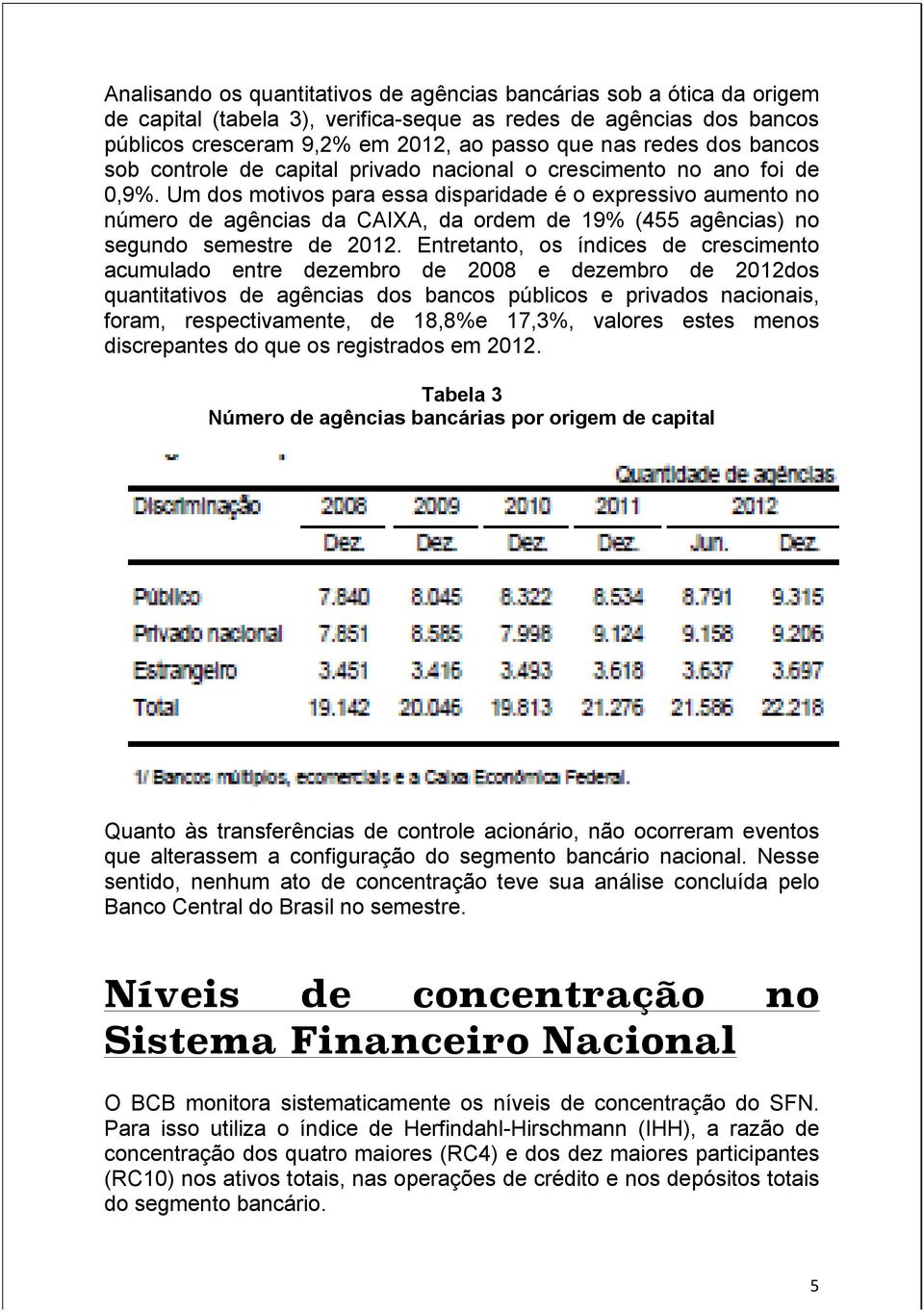 Um dos motivos para essa disparidade é o expressivo aumento no número de agências da CAIXA, da ordem de 19% (455 agências) no segundo semestre de 2012.