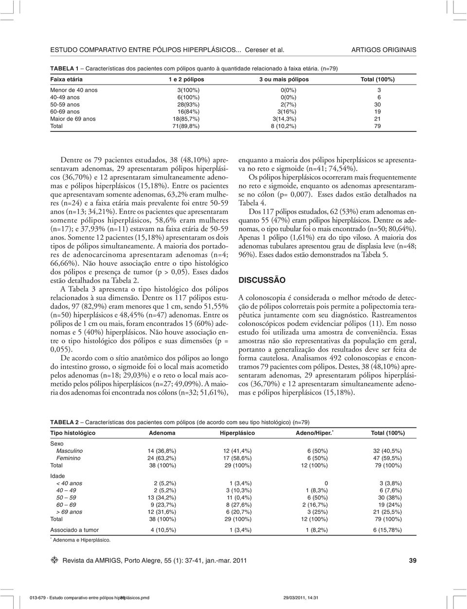 18(85,7%) 3(14,3%) 21 Total 71(89,8%) 8 (10,2%) 79 Dentre os 79 pacientes estudados, 38 (48,10%) apresentavam adenomas, 29 apresentaram pólipos hiperplásicos (36,70%) e 12 apresentaram