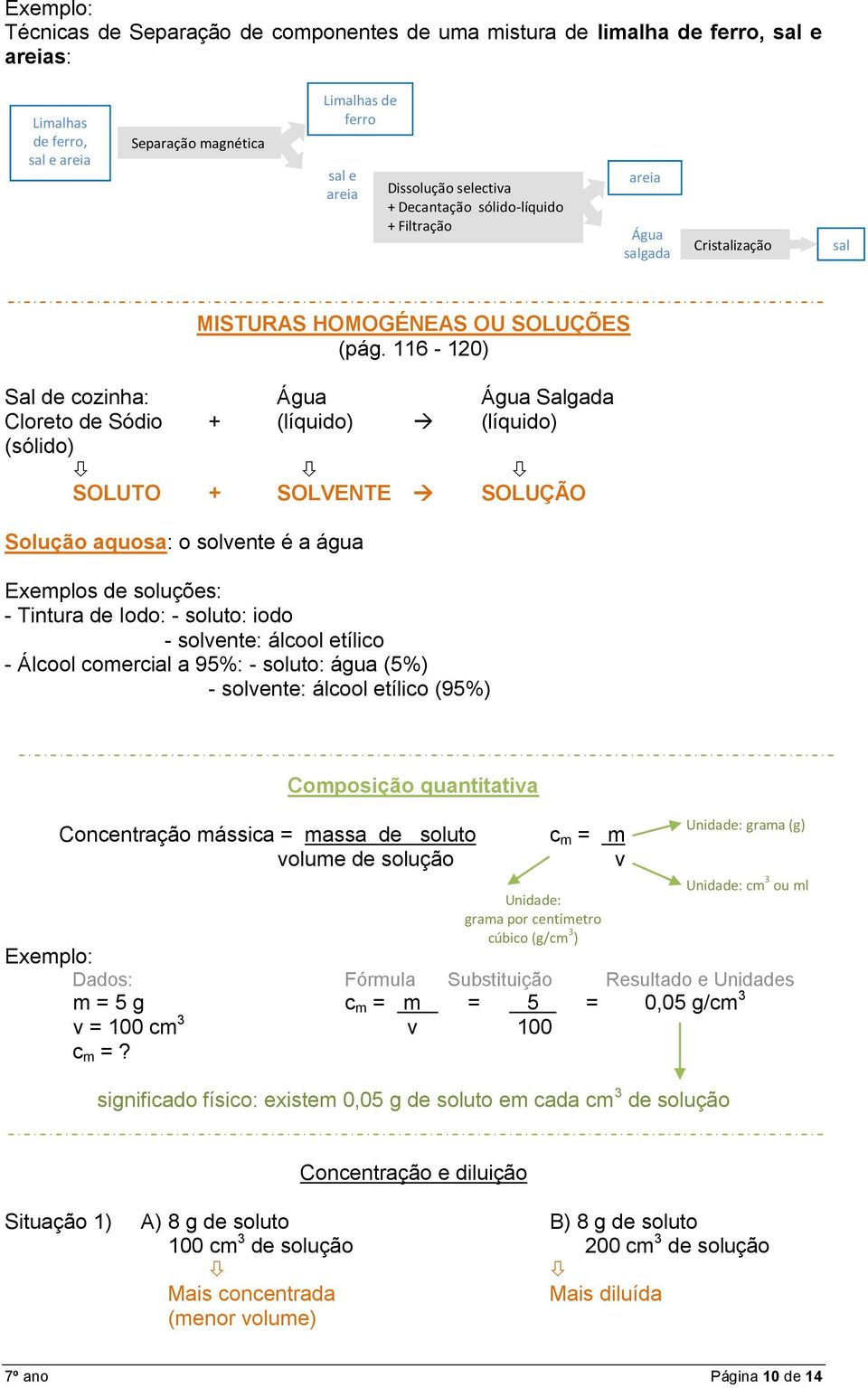 116-120) Sal de cozinha: Água Água Salgada Cloreto de Sódio + (líquido) (líquido) (sólido) SOLUTO + SOLVENTE SOLUÇÃO Solução aquosa: o solvente é a água Exemplos de soluções: - Tintura de Iodo: -