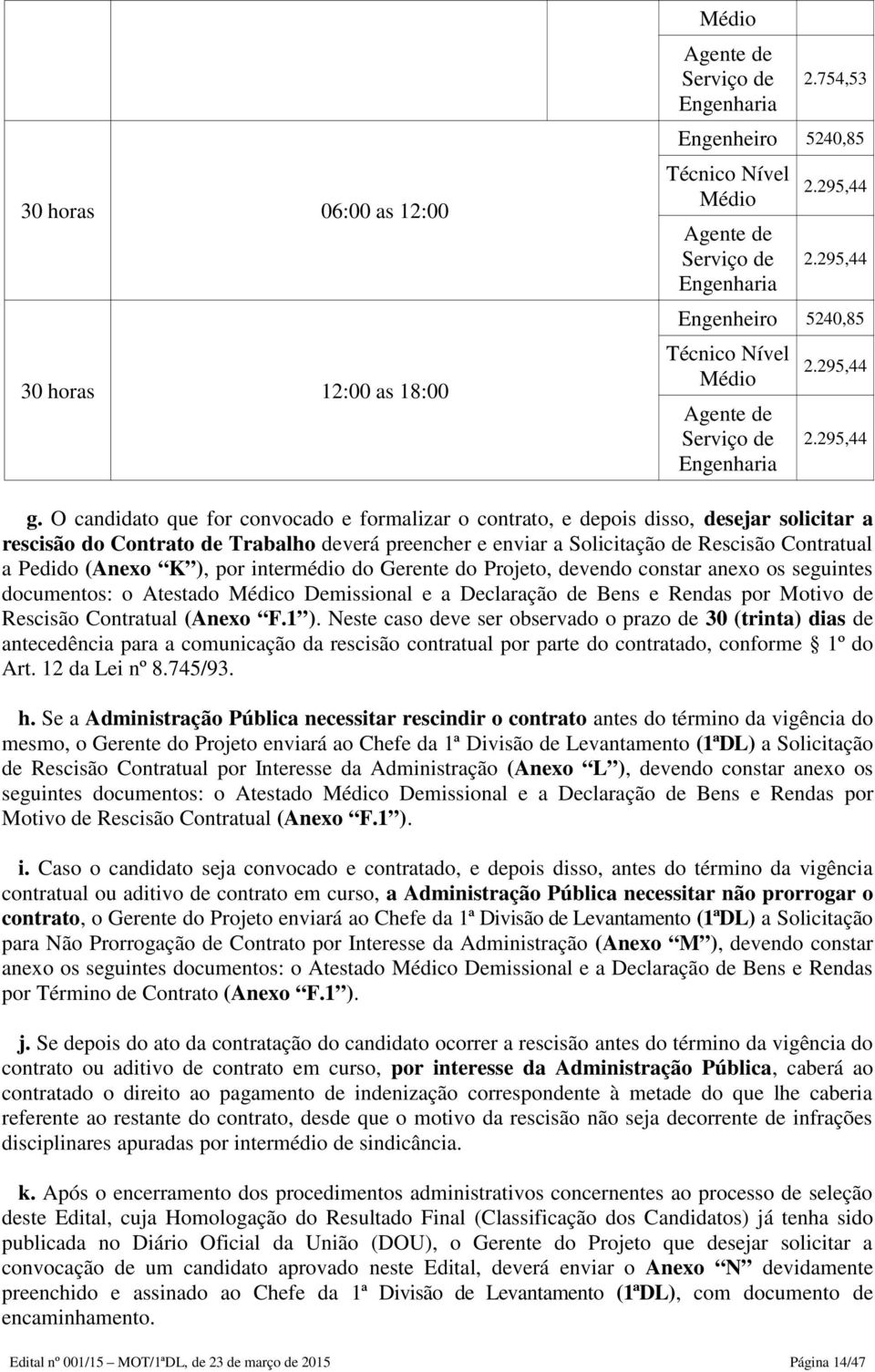 O candidato que for convocado e formalizar o contrato, e depois disso, desejar solicitar a rescisão do Contrato de Trabalho deverá preencher e enviar a Solicitação de Rescisão Contratual a Pedido