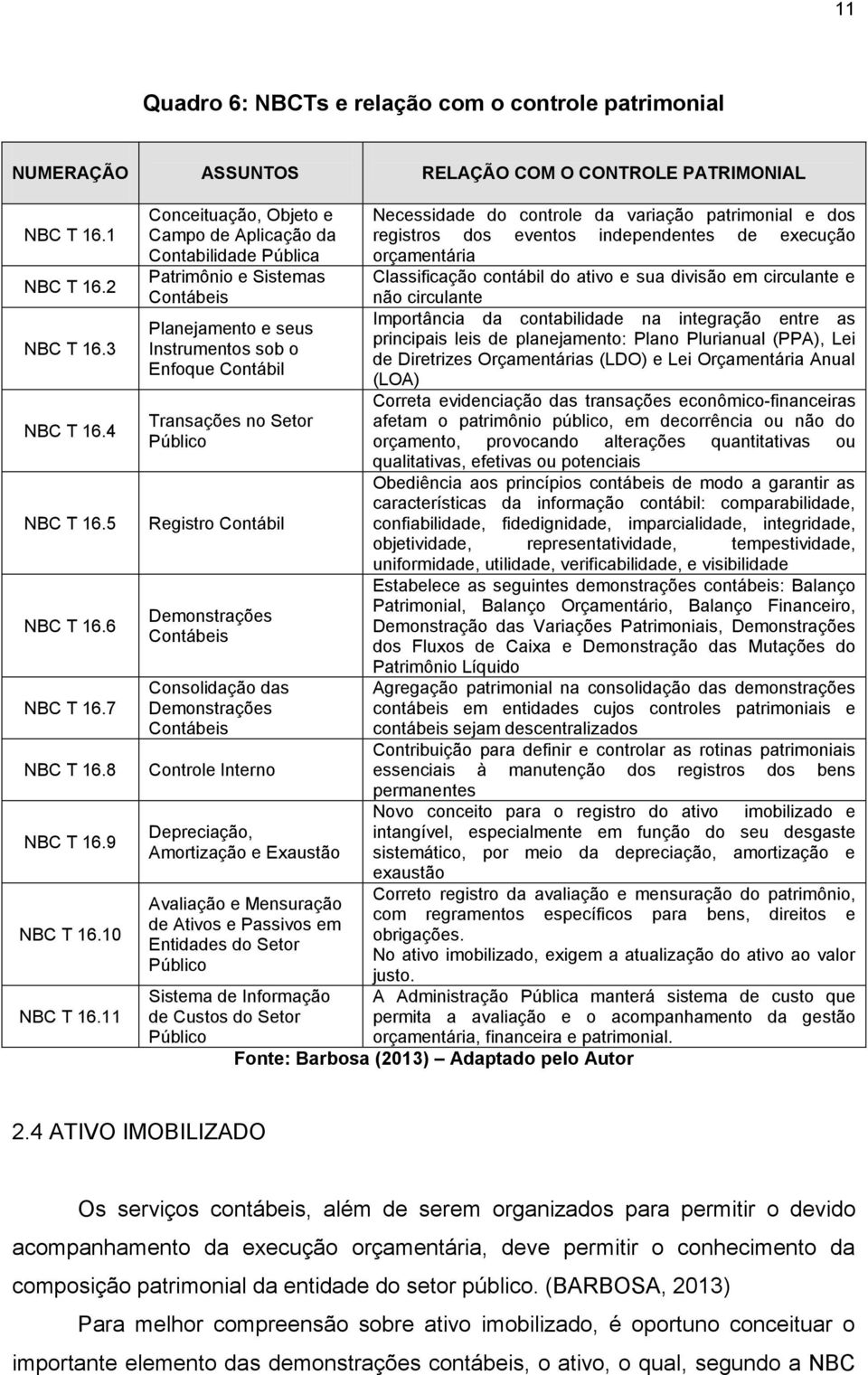 11 Conceituação, Objeto e Campo de Aplicação da Contabilidade Pública Patrimônio e Sistemas Contábeis Planejamento e seus Instrumentos sob o Enfoque Contábil Transações no Setor Público Registro