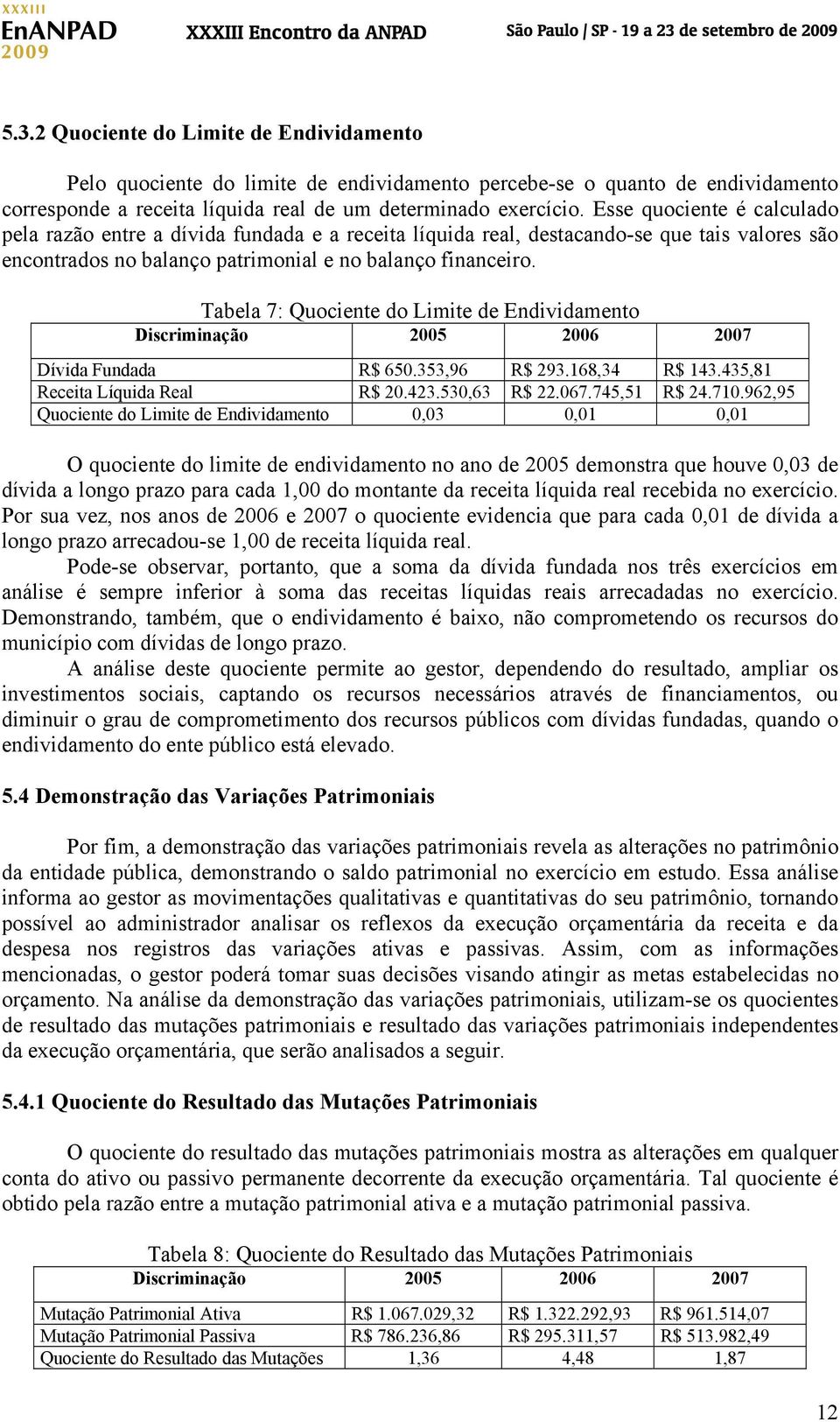 Tabela 7: Quociente do Limite de Endividamento Dívida Fundada R$ 650.353,96 R$ 293.168,34 R$ 143.435,81 Receita Líquida Real R$ 20.423.530,63 R$ 22.067.745,51 R$ 24.710.