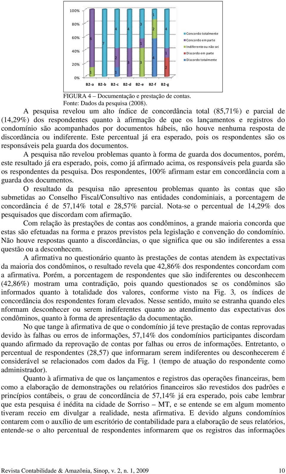 A pesquisa revelou um alto índice de concordância total (85,71%) e parcial de (14,29%) dos respondentes quanto à afirmação de que os lançamentos e registros do condomínio são acompanhados por