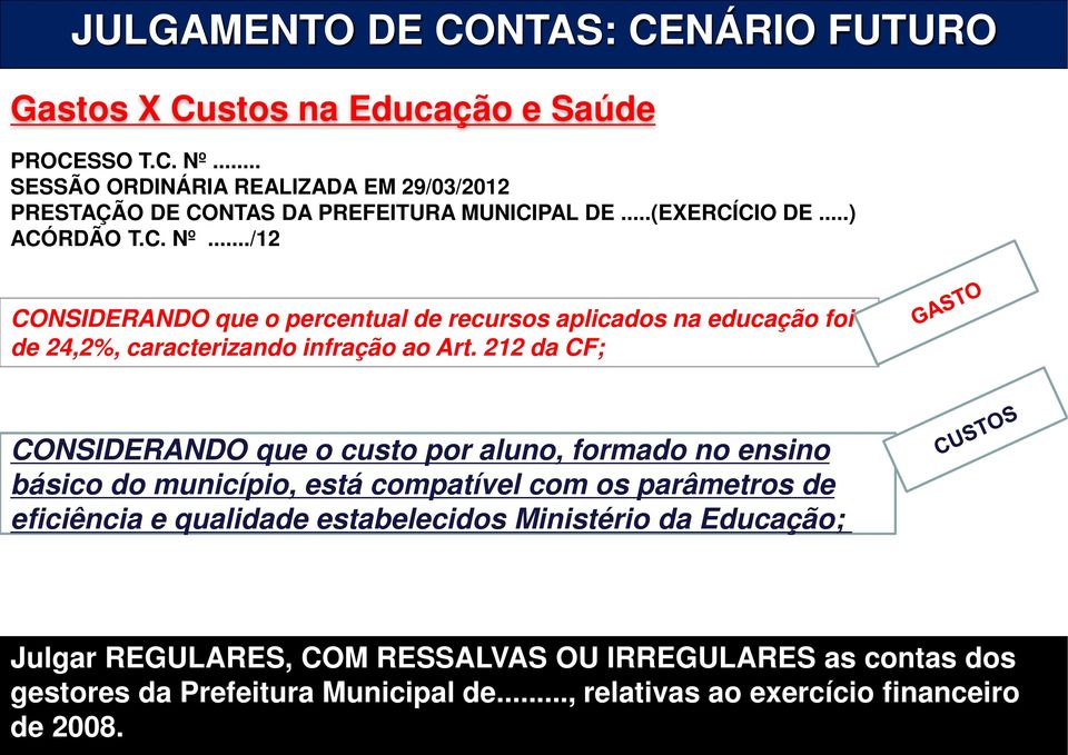 ../12 CONSIDERANDO que o percentual de recursos aplicados na educação foi de 24,2%, caracterizando infração ao Art.