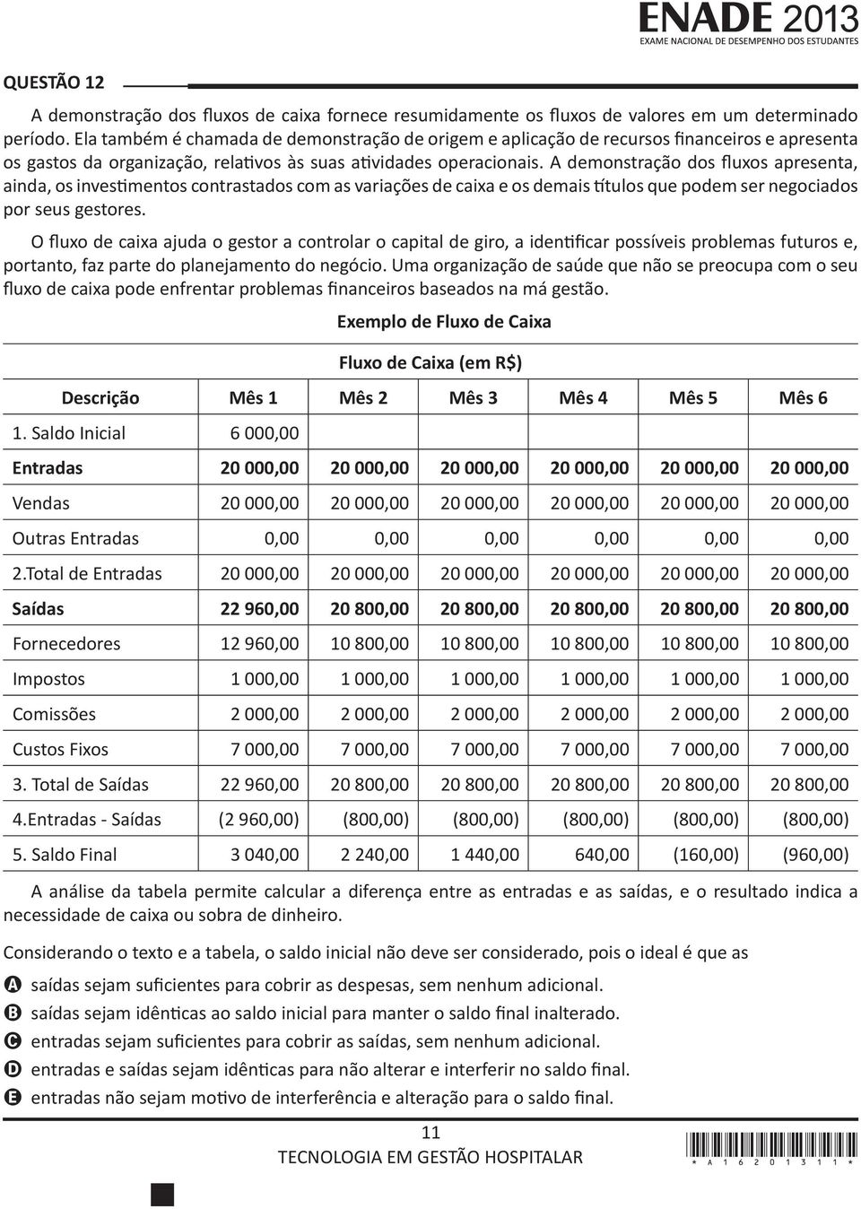 A demonstração dos fluxos apresenta, ainda, os investimentos contrastados com as variações de caixa e os demais títulos que podem ser negociados por seus gestores.