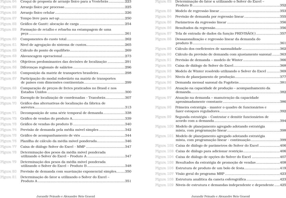 ..269 Alavancagem operacional...273 Objetivos predominantes das decisões de localização...291 Diferenças regionais de salários...296 Composição da matriz de transportes brasileira.