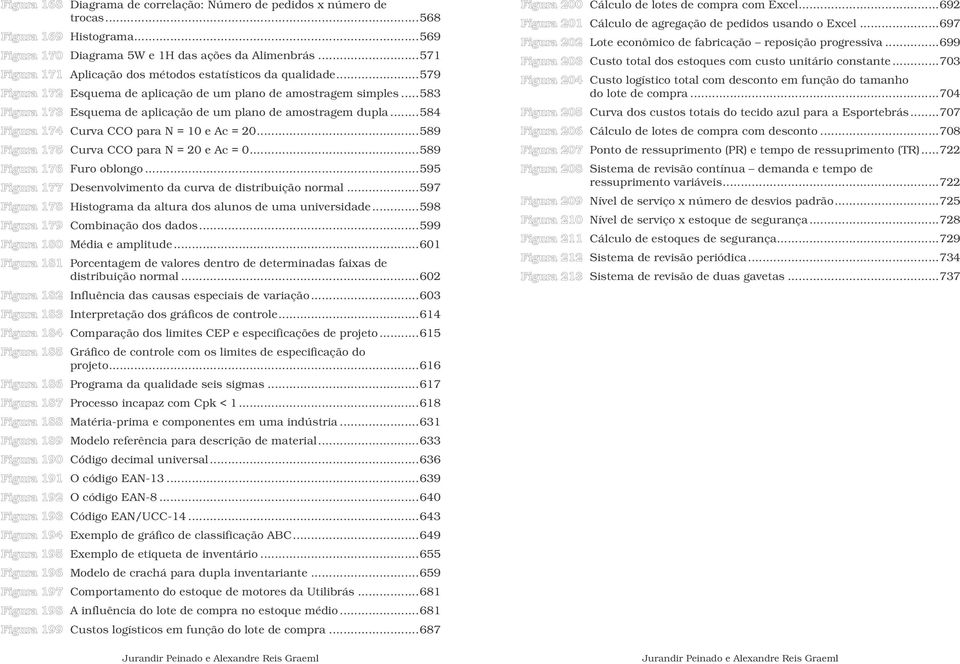 ..589 Furo oblongo...595 Desenvolvimento da curva de distribuição normal...597 Histograma da altura dos alunos de uma universidade...598 Combinação dos dados...599 Média e amplitude.