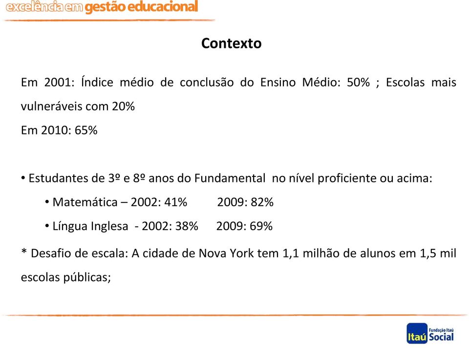 proficiente ou acima: Matemática 2002: 41% 2009: 82% Língua Inglesa - 2002: 38% 2009: