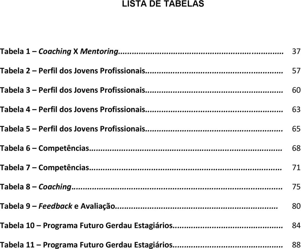 .. 63 Tabela 5 Perfil dos Jovens Profissionais... 65 Tabela 6 Competências... 68 Tabela 7 Competências.