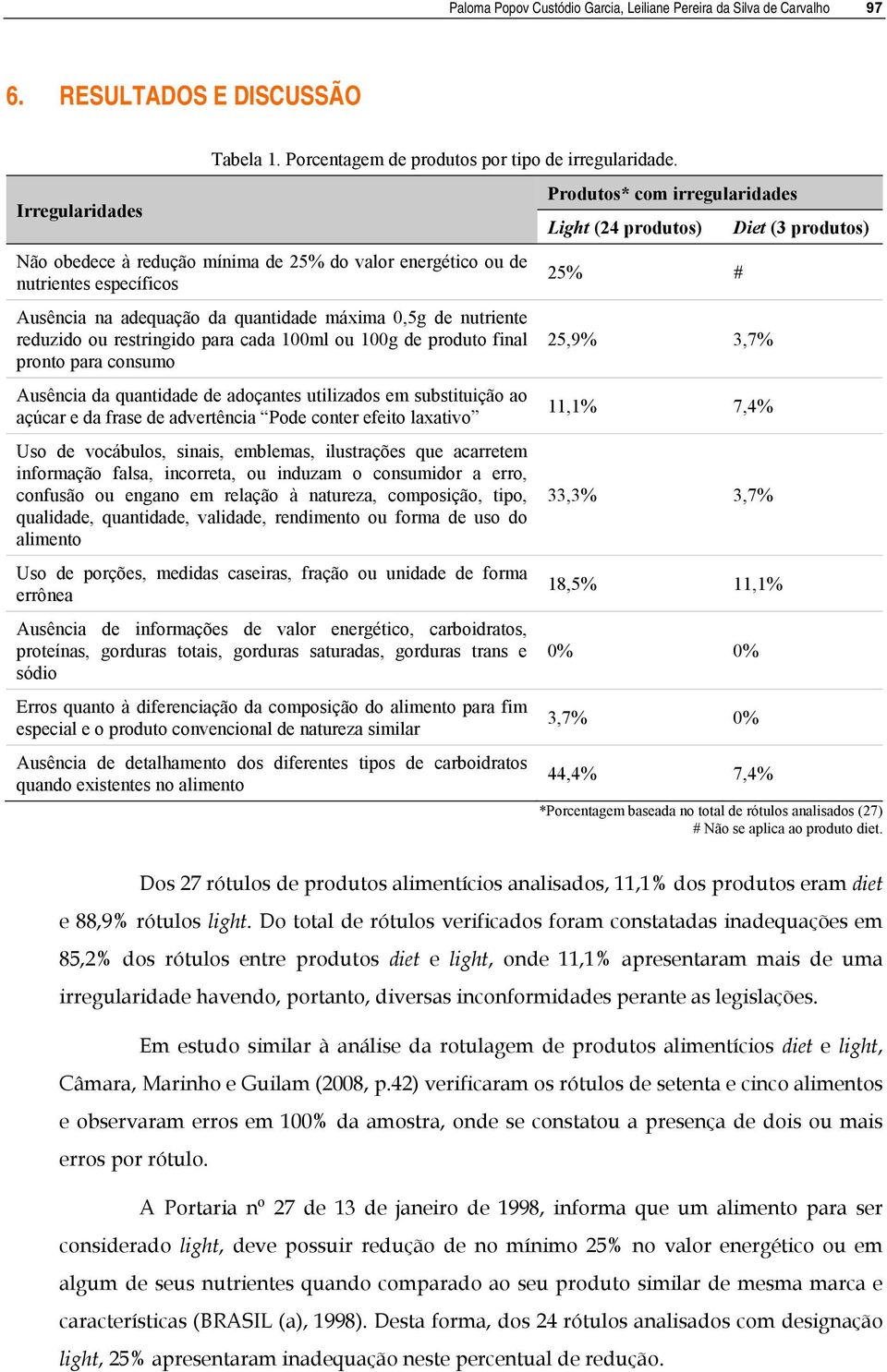 produto final pronto para consumo Ausência da quantidade de adoçantes utilizados em substituição ao açúcar e da frase de advertência Pode conter efeito laxativo Uso de vocábulos, sinais, emblemas,