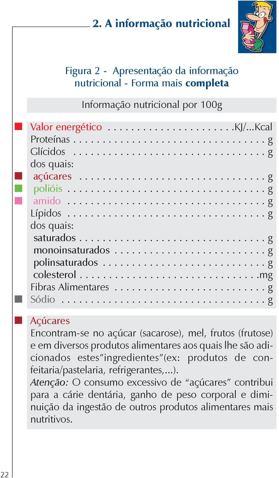 ................................. g dos quais: saturados................................ g monoinsaturados.......................... g polinsaturados............................ g colesterol.