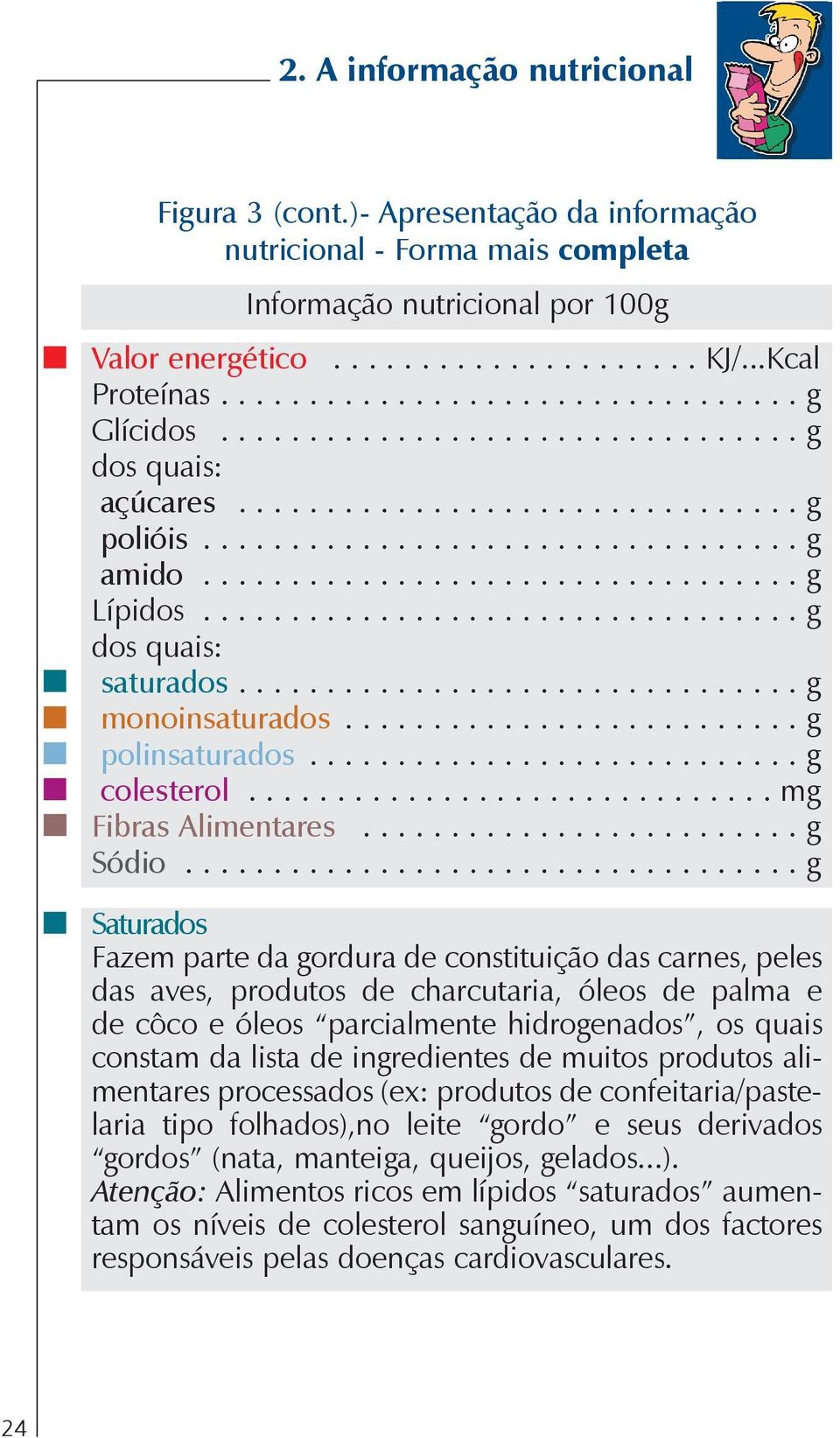 ................................. g dos quais: saturados................................ g monoinsaturados.......................... g polinsaturados............................ g colesterol.