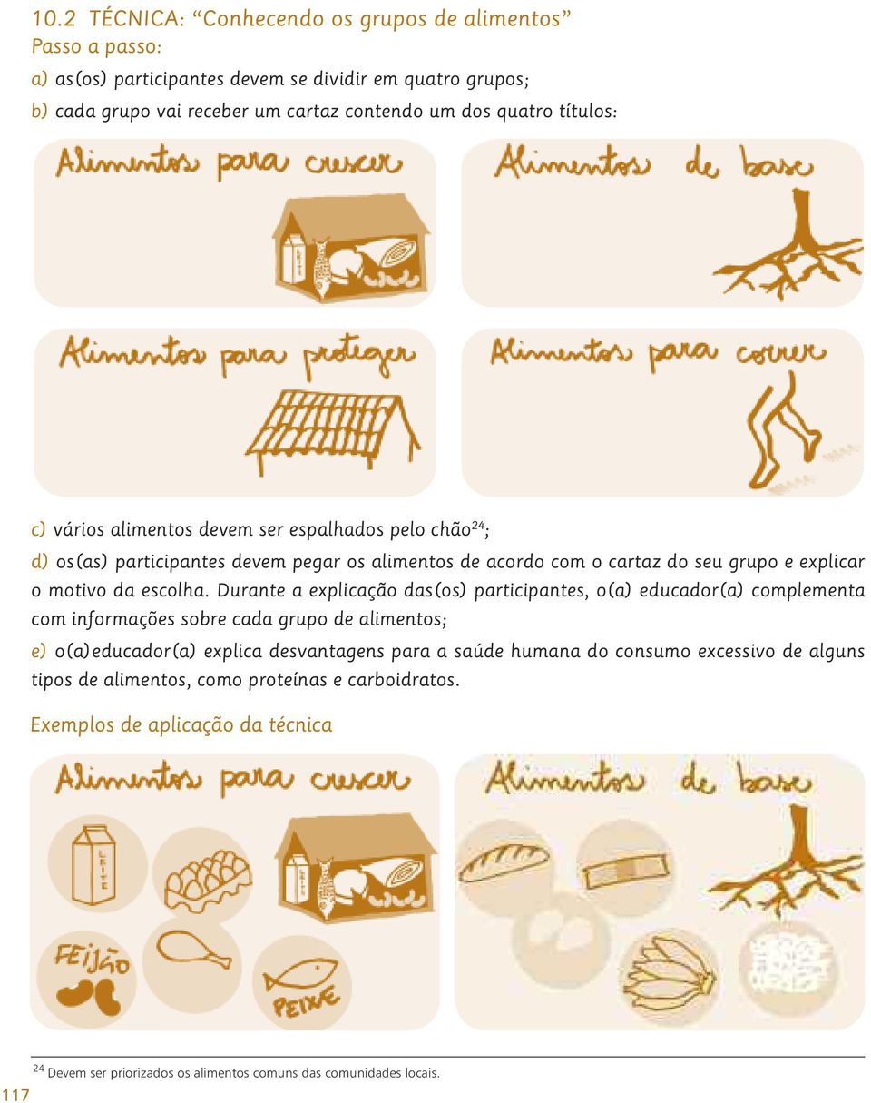 Durante a explicação das(os) participantes, o(a) educador(a) complementa com informações sobre cada grupo de alimentos; e) o(a)educador(a) explica desvantagens para a saúde humana do