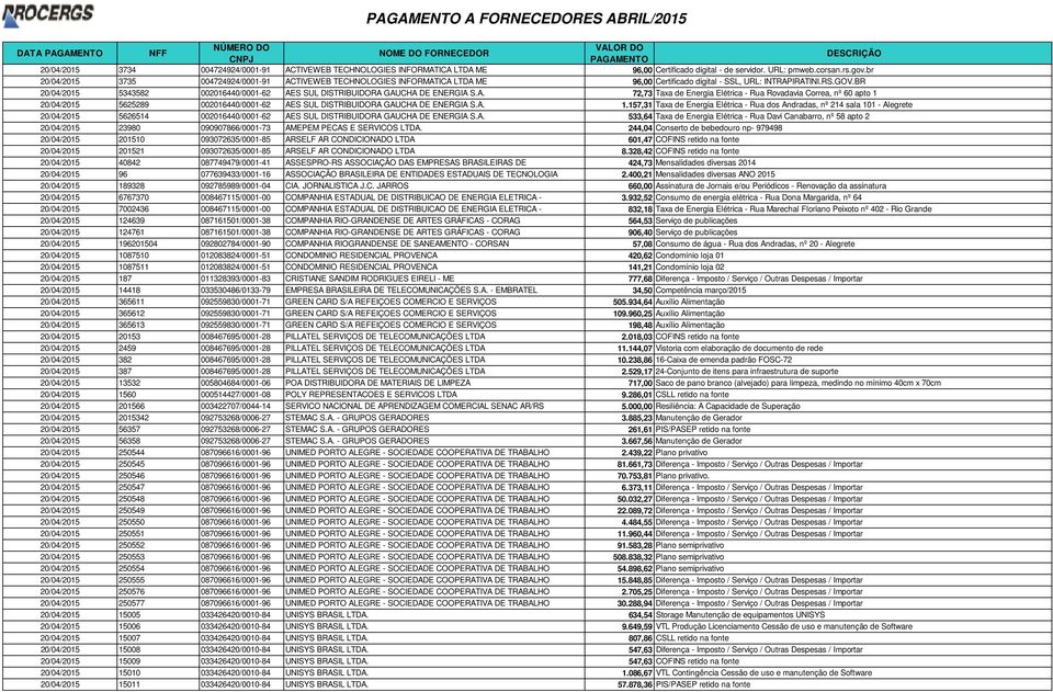 BR 20/04/2015 5343582 002016440/0001-62 AES SUL DISTRIBUIDORA GAUCHA DE ENERGIA S.A. 72,73 Taxa de Energia Elétrica - Rua Rovadavia Correa, nº 60 apto 1 20/04/2015 5625289 002016440/0001-62 AES SUL DISTRIBUIDORA GAUCHA DE ENERGIA S.