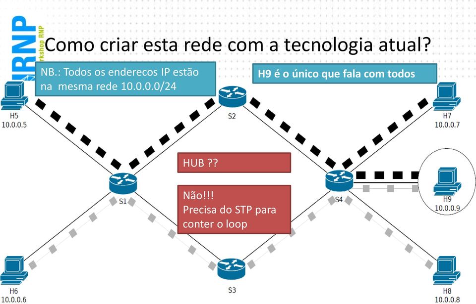 rede 10.