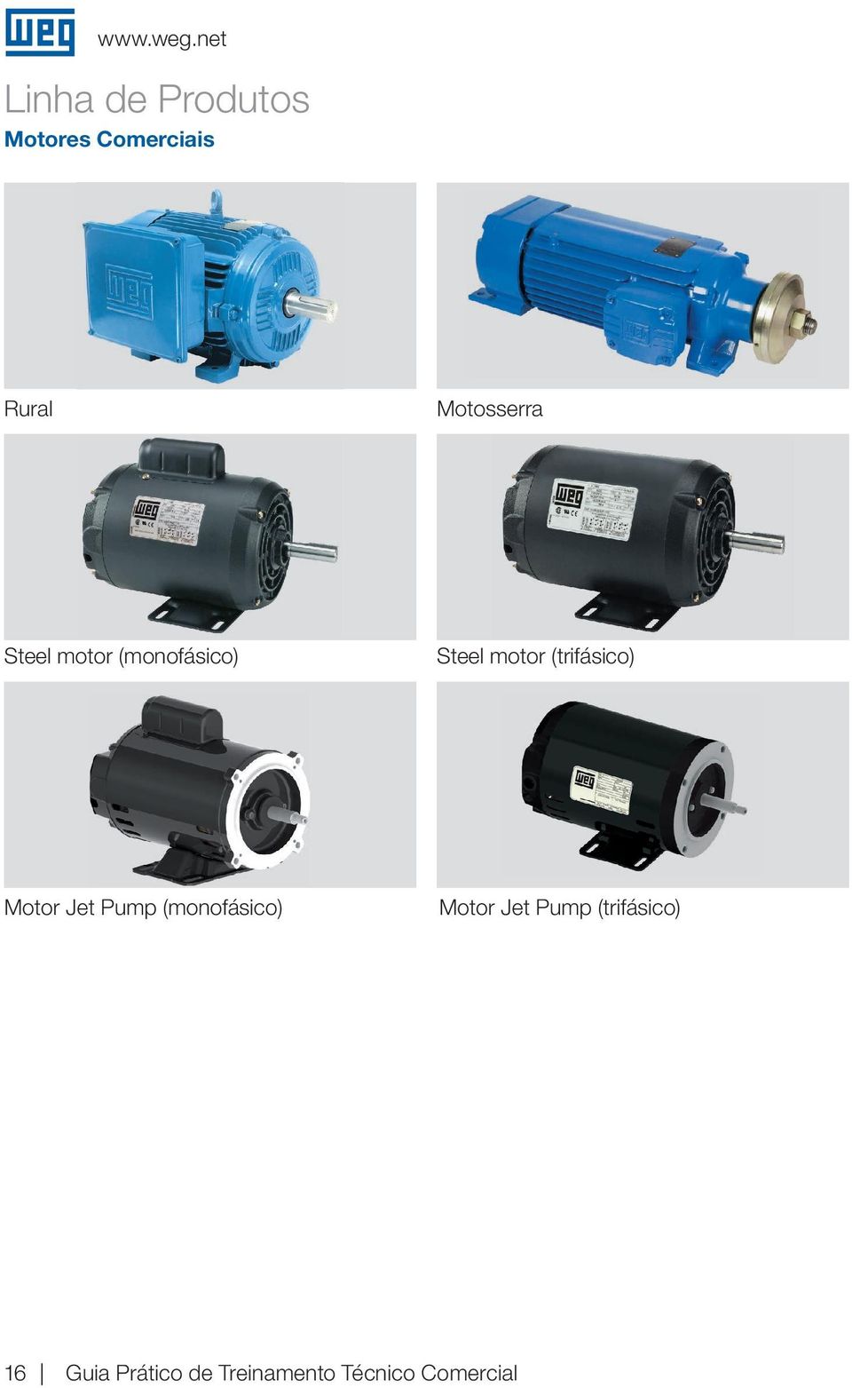 (trifásico) Motor Jet Pump (monofásico) Motor Jet