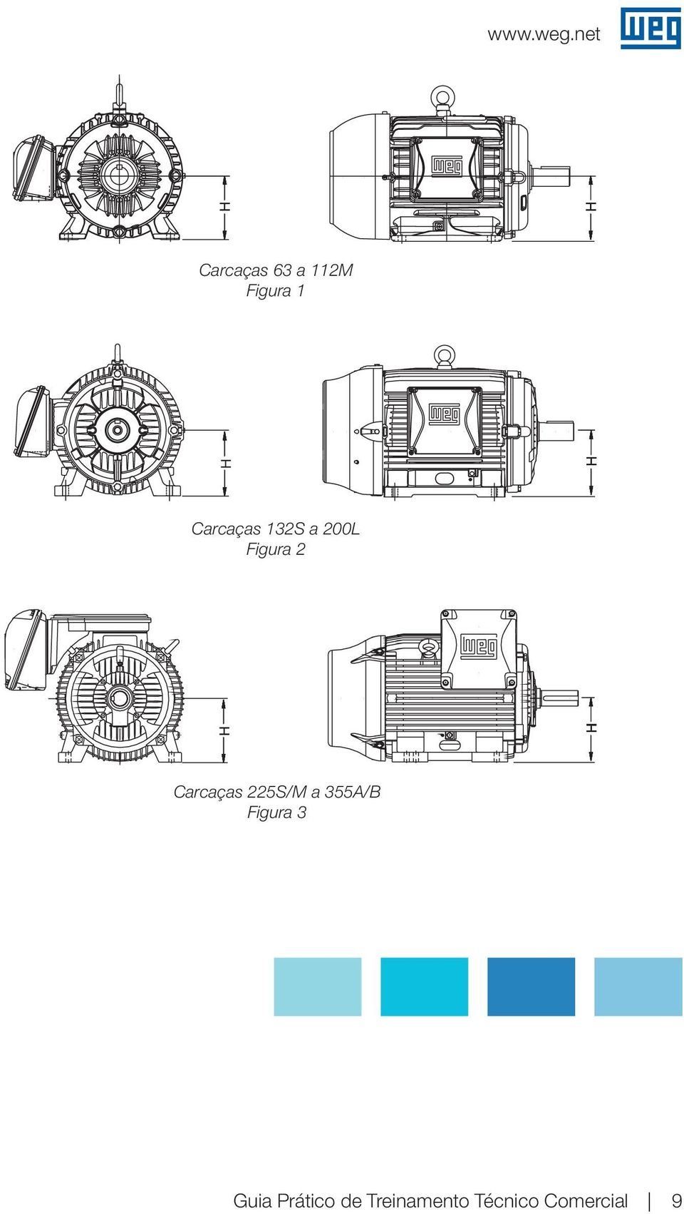 Carcaças 225S/M a 355A/B Figura 3