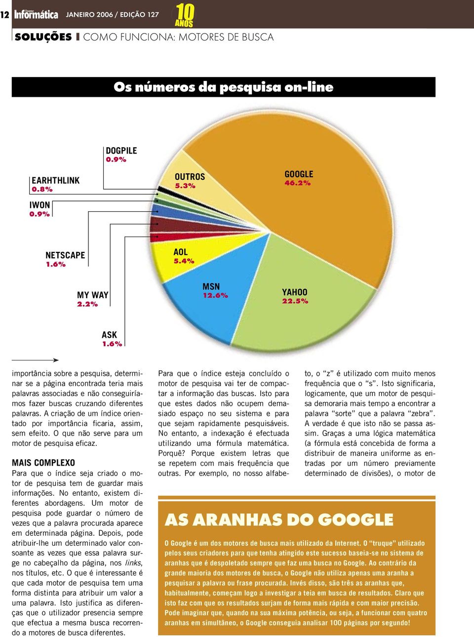 A criação de um índice orientado por importância ficaria, assim, sem efeito. O que não serve para um motor de pesquisa eficaz.