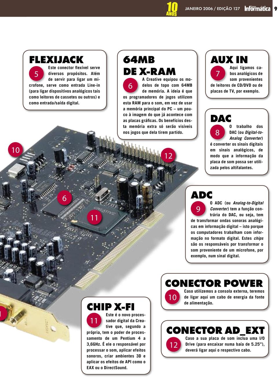 6 64MB DE X-RAM A Creative equipou os modelos de topo com 64MB de memória.