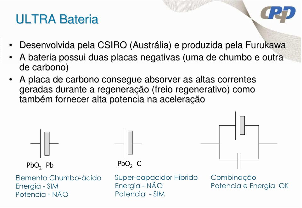 a regeneração (freio regenerativo) como também fornecer alta potencia na aceleração PbO 2 Pb Elemento Chumbo-ácido