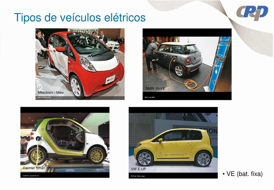 i-miev BMW Mini E