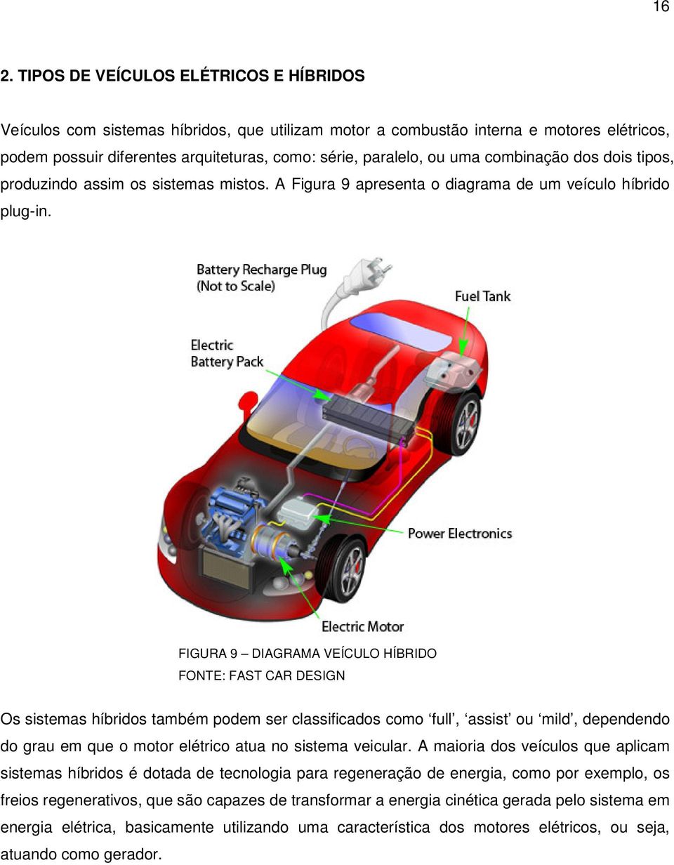 FIGURA 9 DIAGRAMA VEÍCULO HÍBRIDO FONTE: FAST CAR DESIGN Os sistemas híbridos também podem ser classificados como full, assist ou mild, dependendo do grau em que o motor elétrico atua no sistema