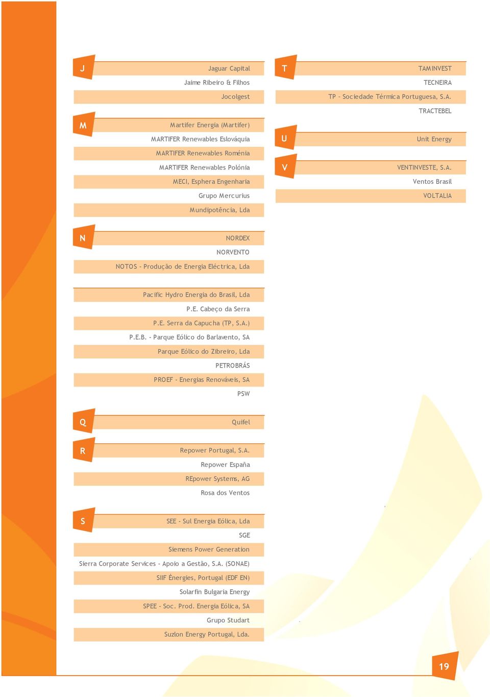 E. Serra da Capucha (TP, S.A.) P.E.B. - Parque Eólico do Barlavento, SA Parque Eólico do Zibreiro, Lda PETROBRÁS PROEF - Energias Renováveis, SA PSW Q Quifel R Repower Portugal, S.A. Repower España REpower Systems, AG Rosa dos Ventos S SEE - Sul Energia Eólica, Lda SGE Siemens Power Generation Sierra Corporate Services - Apoio a Gestão, S.