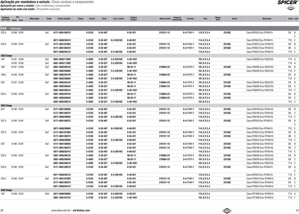 6-28-407 6-53-421 210121-1X 6-4-7141-1 114,3 X 3,4 231502 Caixa RT6613 Eixo RT40415 D9 C 6071-5008/0541X 5-515X 6-28-407 6-3-2651KX 6-40-621 114,3 X 3,4 Caixa RT6613 Eixo RT40415 T13 E 2322 Cargo