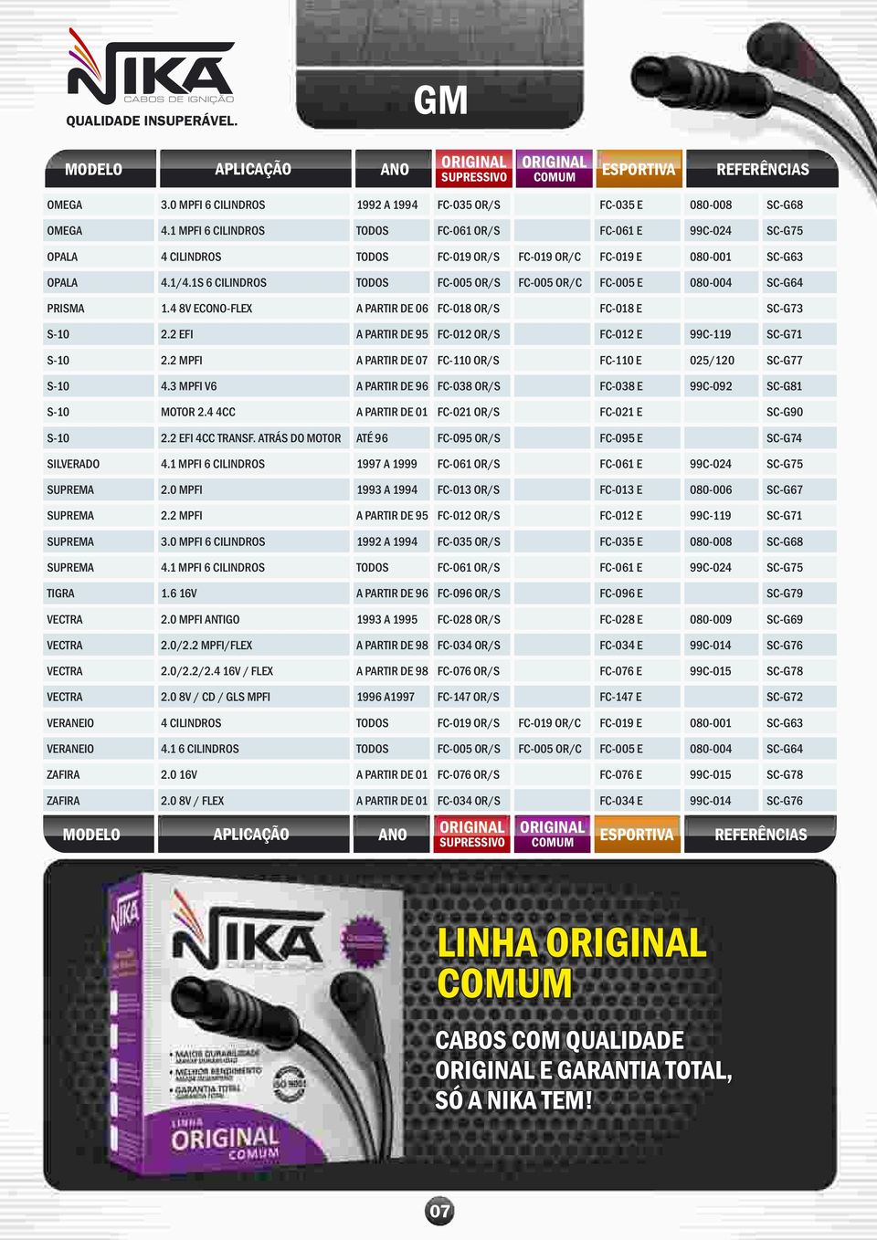 1S 6 CILINDROS FC-005 OR/S FC-005 OR/C FC-005 E 080-004 SC-G64 PRISMA 1.4 8V ECONO-FLEX A PARTIR DE 06 FC-018 OR/S FC-018 E SC-G73 S-10 2.