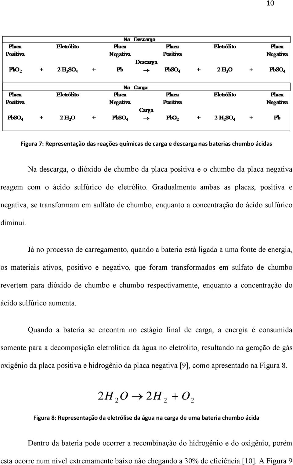 Já no processo de carregamento, quando a bateria está ligada a uma fonte de energia, os materiais ativos, positivo e negativo, que foram transformados em sulfato de chumbo revertem para dióxido de