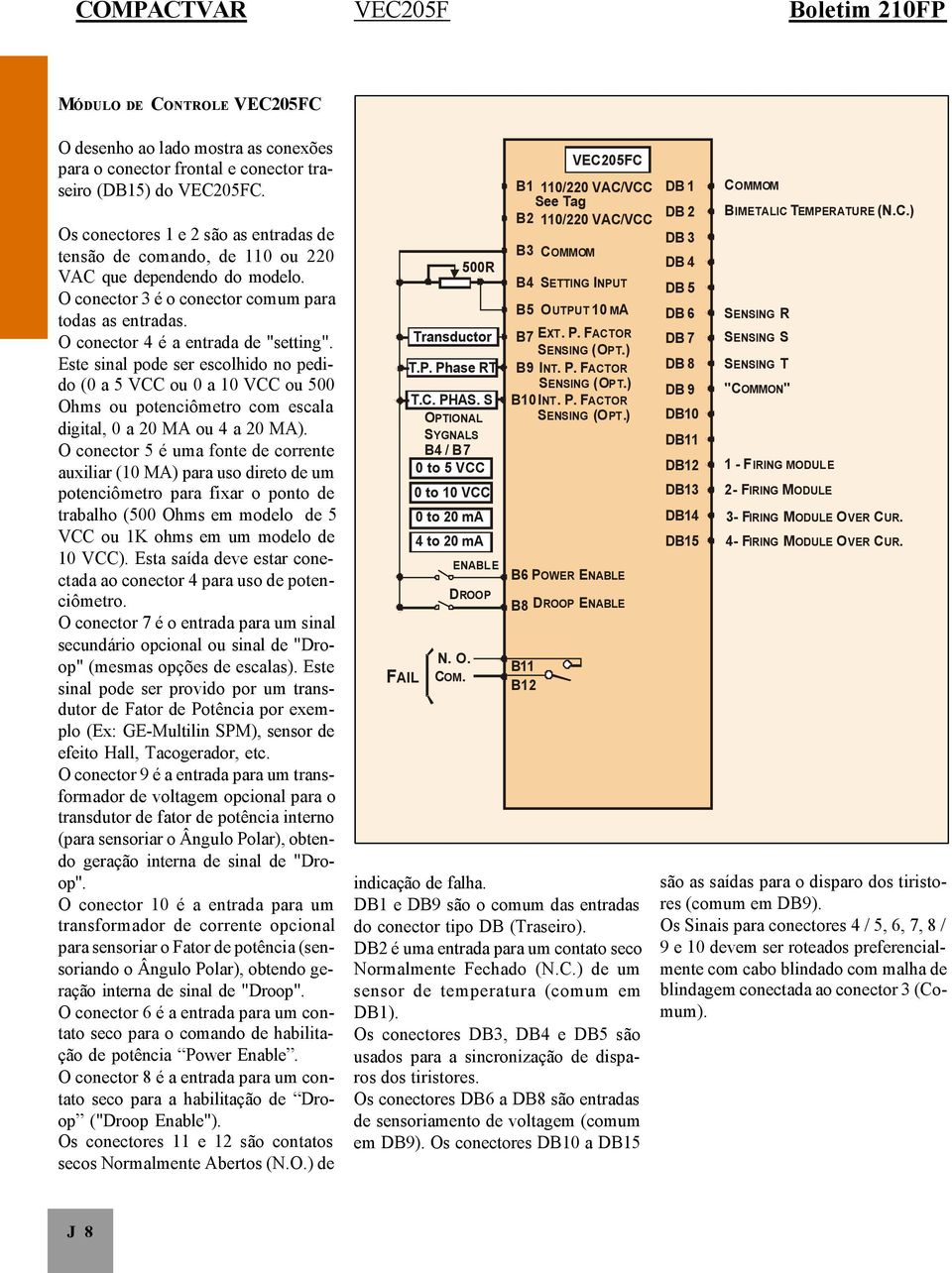 Este sinal pode ser escolhido no pedido (0 a 5 VCC ou 0 a 10 VCC ou 500 Ohms ou potenciômetro com escala digital, 0 a 20 MA ou 4 a 20 MA).