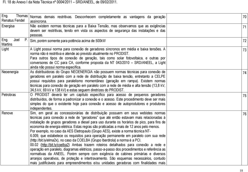 Não existem normas técnicas para a Baixa Tensão, mas observamos que as exigências 71 devem ser restritivas, tendo em vista os aspectos de segurança das instalações e das pessoas.