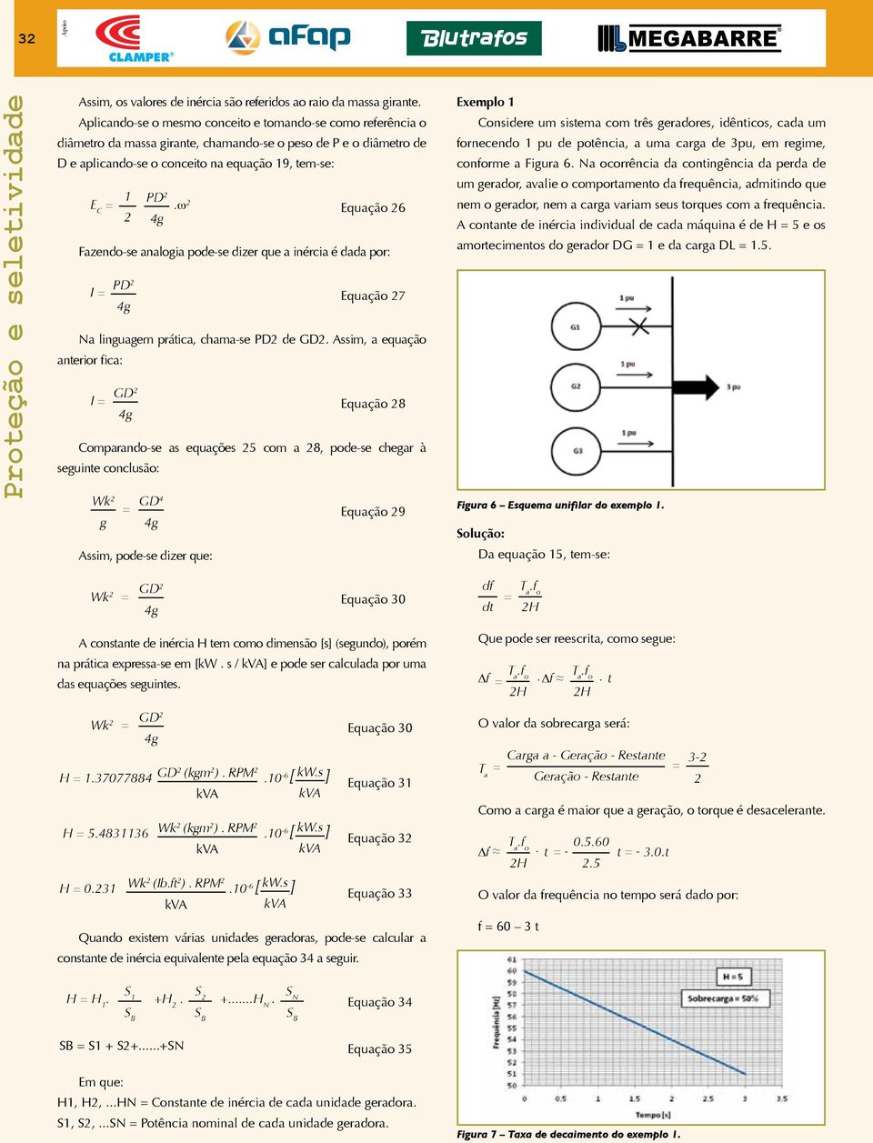 ω 4g Fazendose analogia podese dizer que a inércia é dada por: I Na linguagem prática, chamase PD de GD.