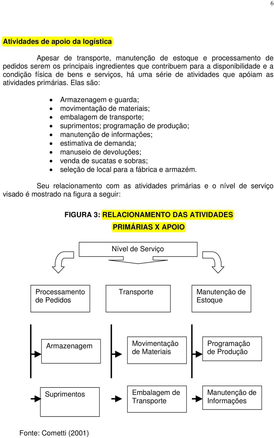 Elas são: Armazenagem e guarda; movimentação de materiais; embalagem de transporte; suprimentos; programação de produção; manutenção de informações; estimativa de demanda; manuseio de devoluções;