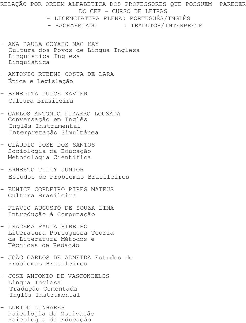 em Inglês Inglês Instrumental Interpretação Simultânea - CLÁUDIO JOSE DOS SANTOS Sociologia da Educação Metodologia Cientifica - ERNESTO TILLY JUNIOR Estudos de Problemas Brasileiros - EUNICE