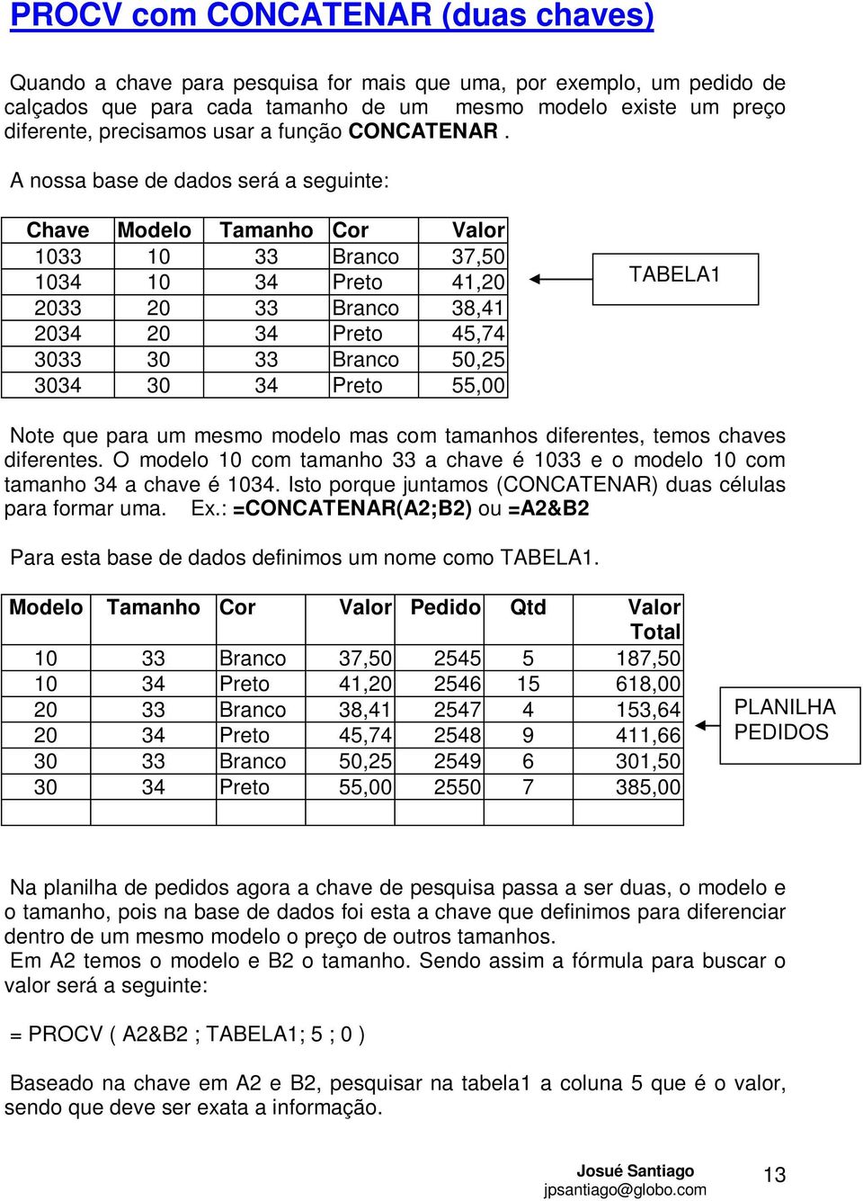 A nossa base de dados será a seguinte: Chave Modelo Tamanho Cor Valor 1033 10 33 Branco 37,50 1034 10 34 Preto 41,20 2033 20 33 Branco 38,41 2034 20 34 Preto 45,74 3033 30 33 Branco 50,25 3034 30 34