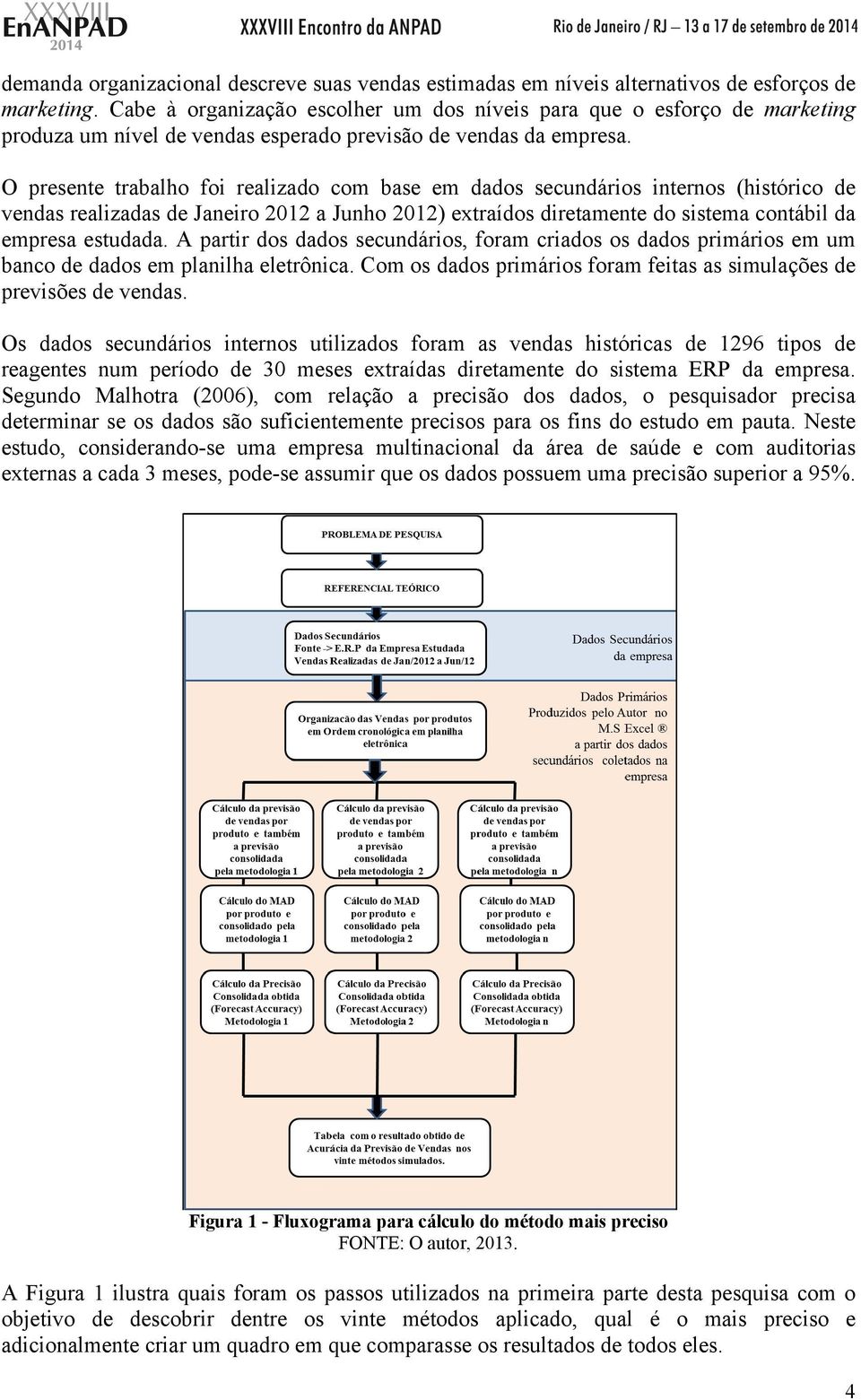 O presente trabalho foi realizado com base em dados secundários internos (histórico de vendas realizadas de Janeiro 2012 a Junho 2012) extraídos diretamente do sistema contábil da empresa estudada.