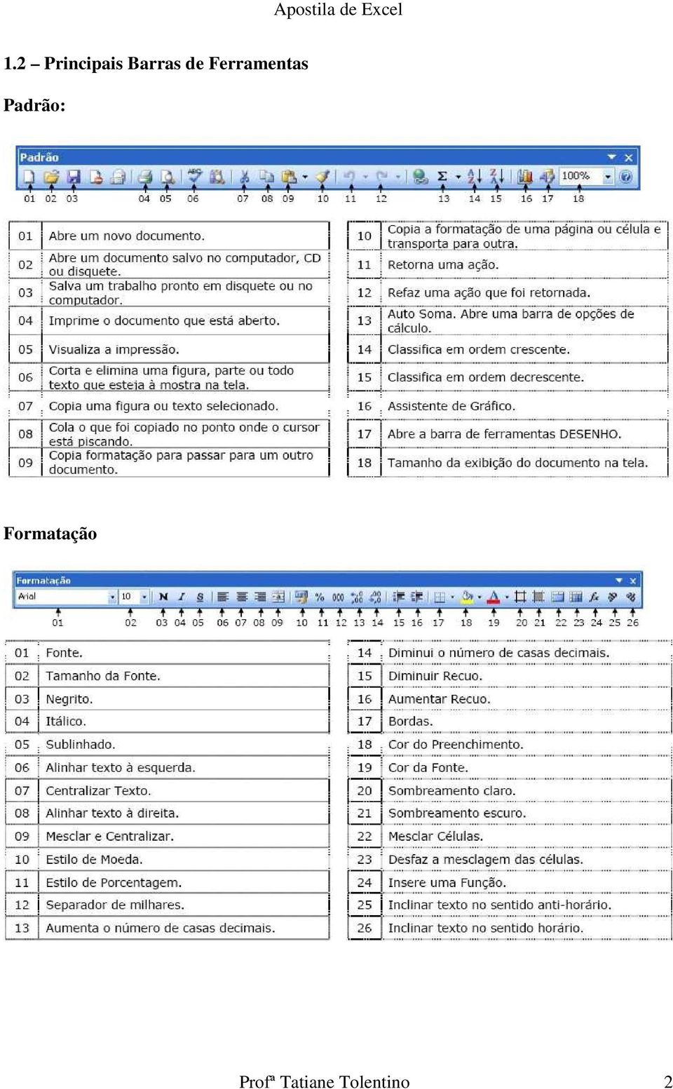 Ferramentas Padrão: