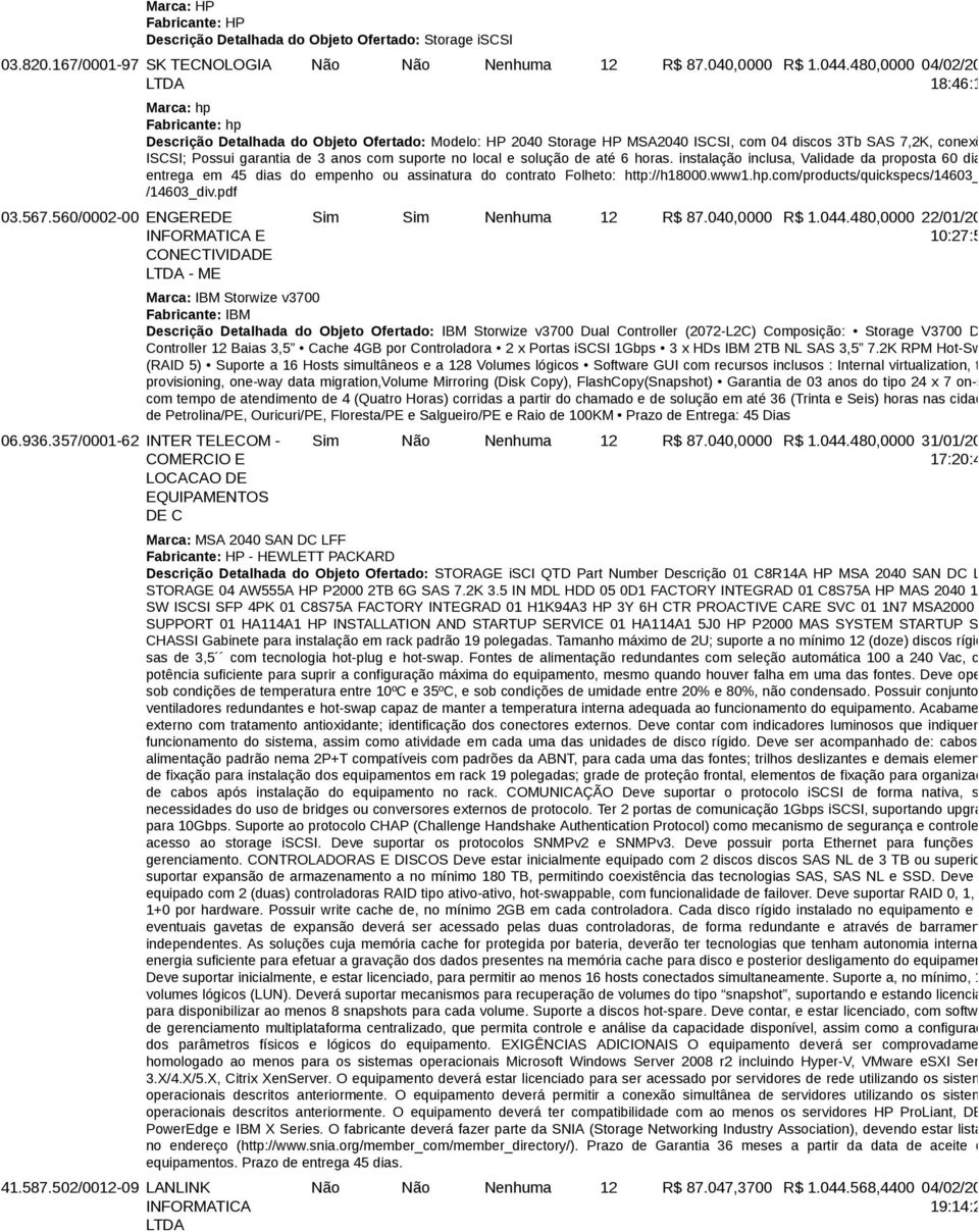 480,0000 04/02/2014 18:46:18 Marca: hp Fabricante: hp Descrição Detalhada do Objeto Ofertado: Modelo: HP 2040 Storage HP MSA2040 ISCSI, com 04 discos 3Tb SAS 7,2K, conexões ISCSI; Possui garantia de