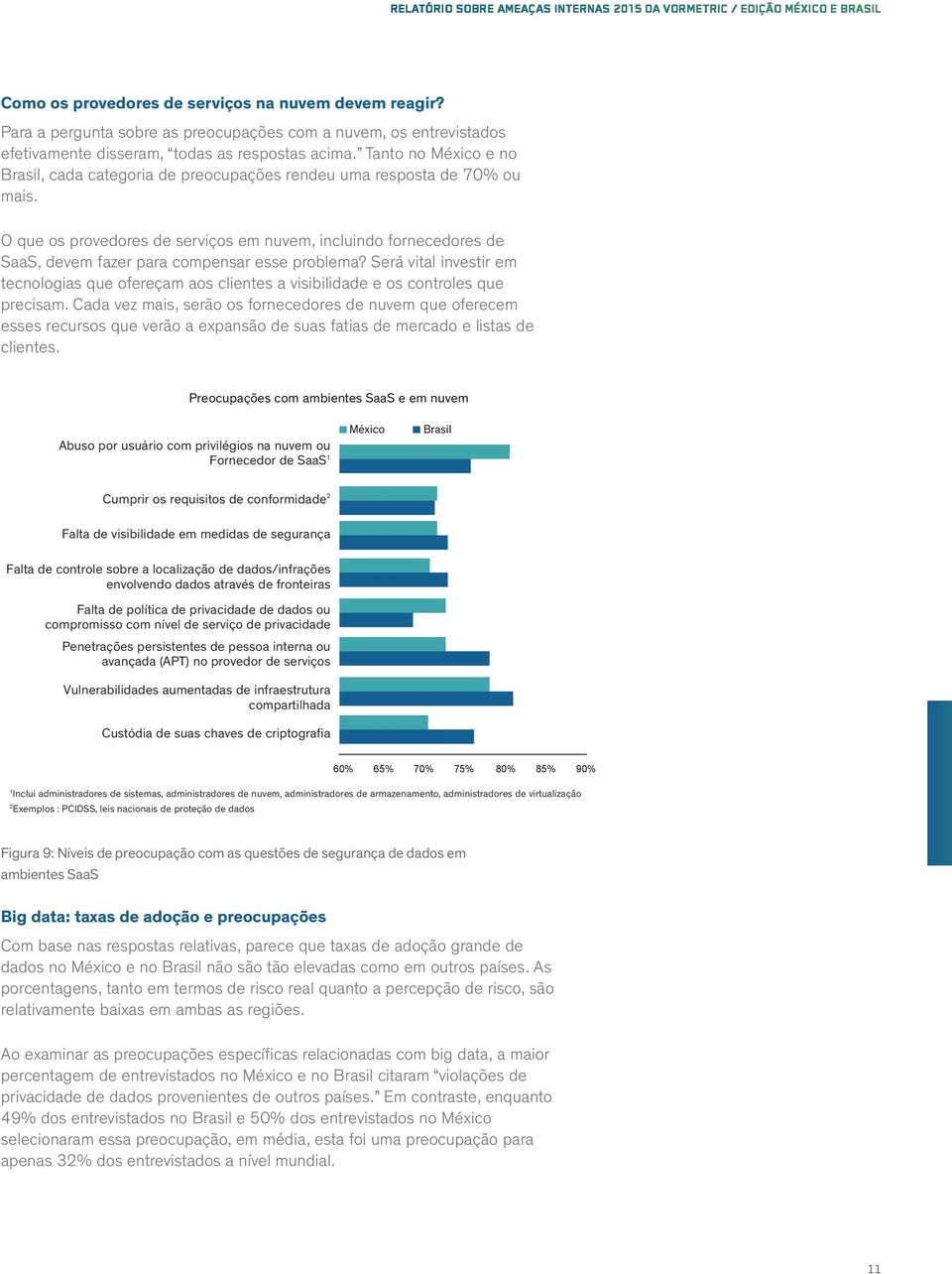 Tanto no México e no Brasil, cada categoria de preocupações rendeu uma resposta de 70% ou mais.
