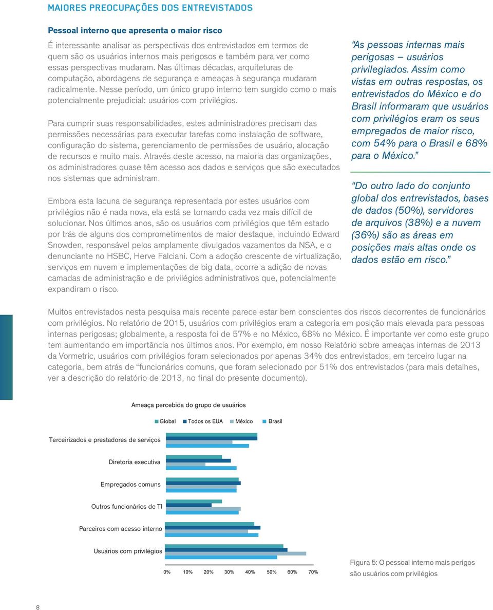 Nesse período, um único grupo interno tem surgido como o mais potencialmente prejudicial: usuários com privilégios.
