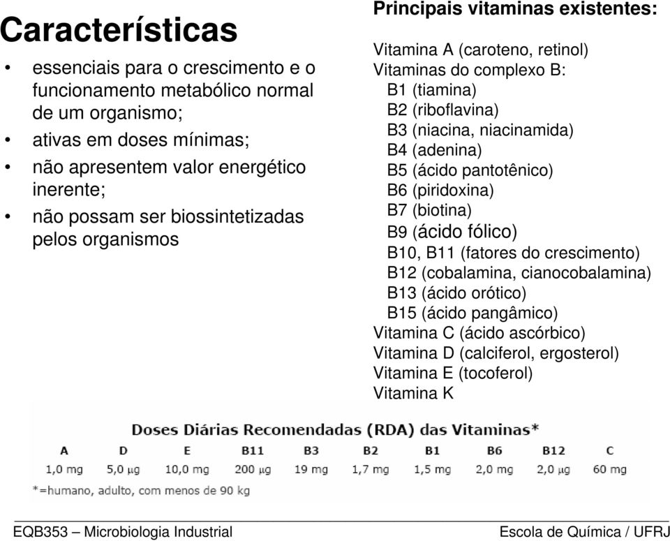 B2 (riboflavina) B3 (niacina, niacinamida) B4 (adenina) B5 (ácido pantotênico) B6 (piridoxina) B7 (biotina) B9 (ácido fólico) B10, B11 (fatores do crescimento)