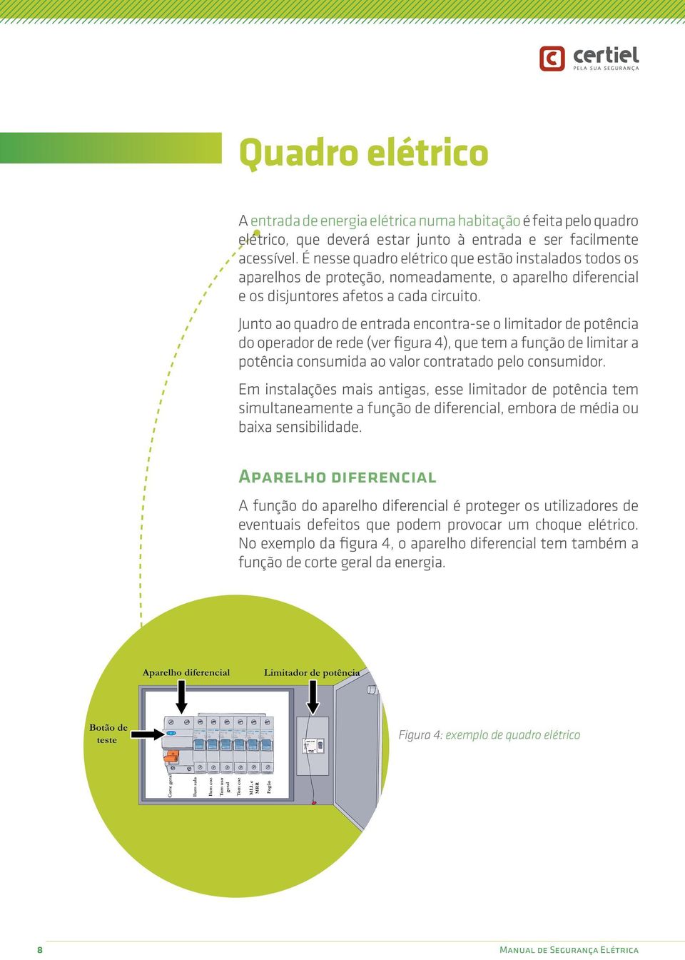 Junto ao quadro de entrada encontra-se o limitador de potência do operador de rede (ver figura 4), que tem a função de limitar a potência consumida ao valor contratado pelo consumidor.