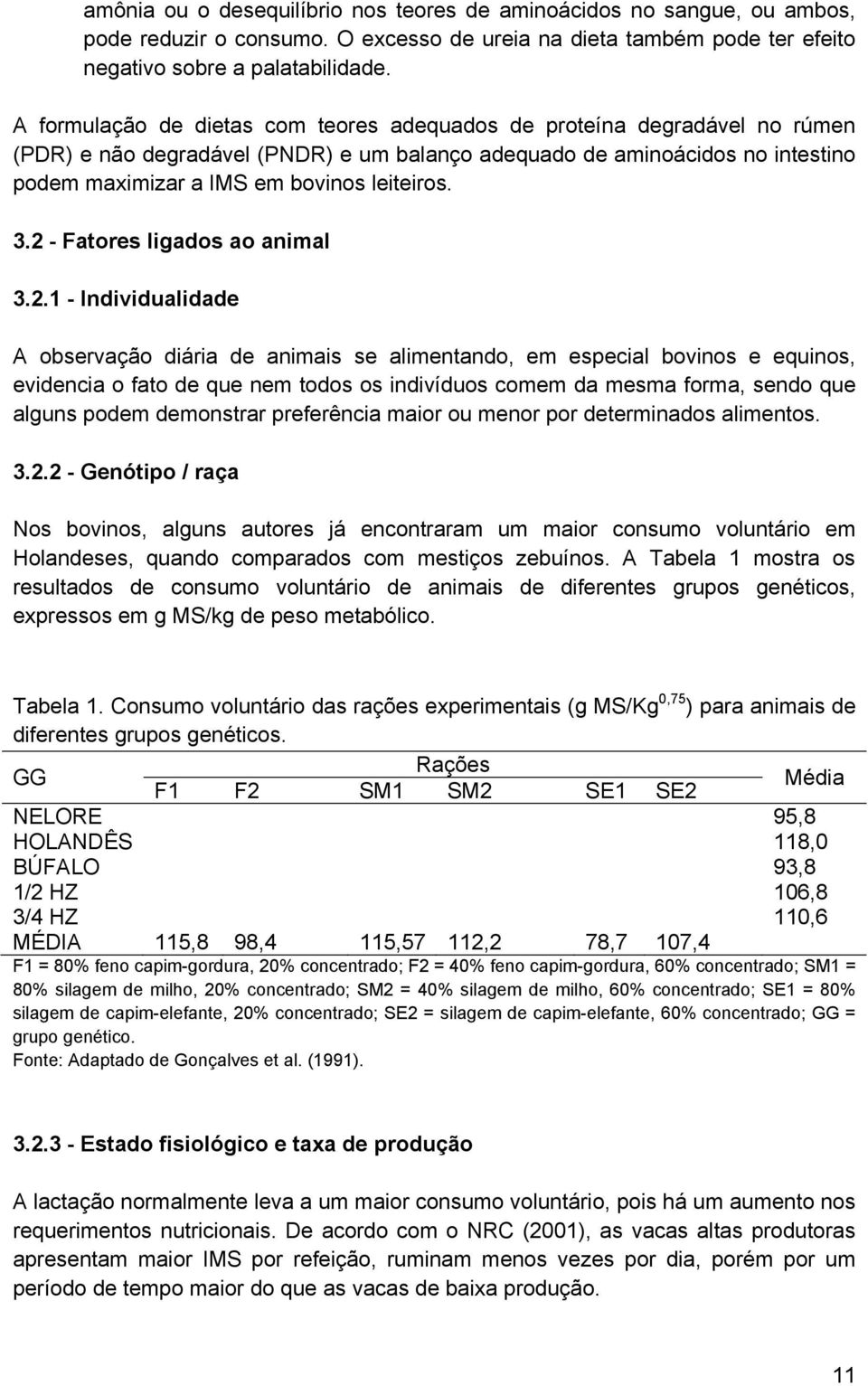 3.2 - Fatores ligados ao animal 3.2.1 - Individualidade A observação diária de animais se alimentando, em especial bovinos e equinos, evidencia o fato de que nem todos os indivíduos comem da mesma