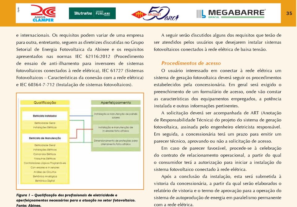 62116:2012 (Procedimento de ensaio de anti-ilhamento para inversores de sistemas fotovoltaicos conectados à rede elétrica), IEC 61727 (Sistemas Fotovoltaicos Características da conexão com a rede