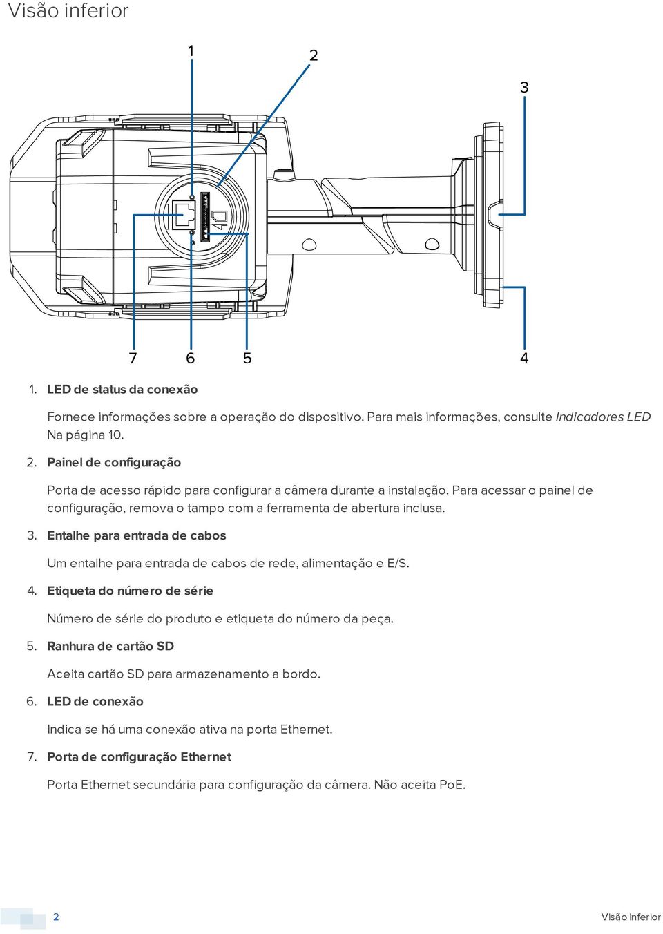 Entalhe para entrada de cabos Um entalhe para entrada de cabos de rede, alimentação e E/S. 4. Etiqueta do número de série Número de série do produto e etiqueta do número da peça. 5.