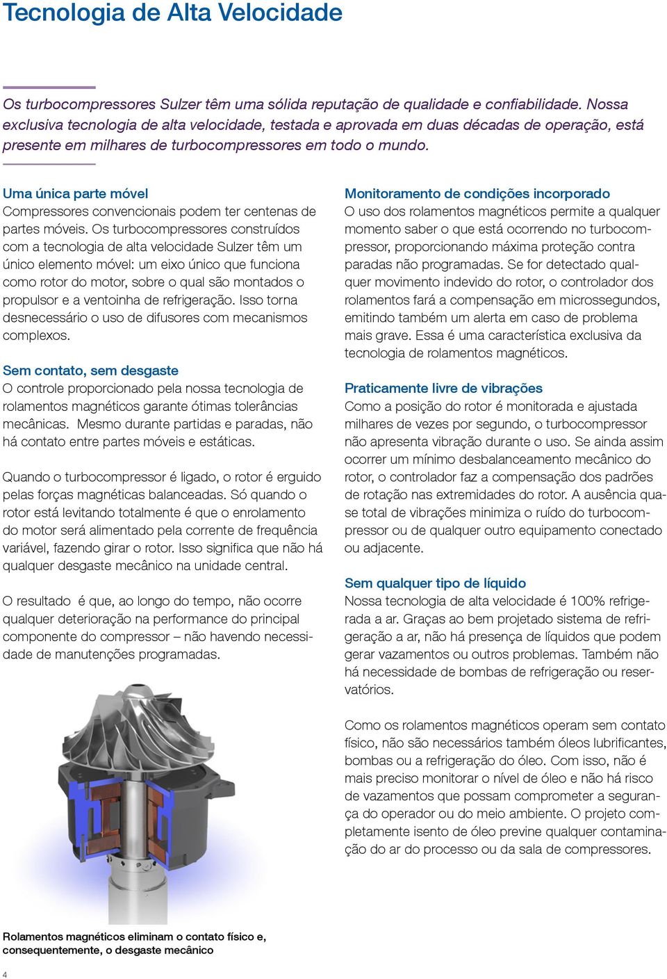 Uma única parte móvel Compressores convencionais podem ter centenas de partes móveis.